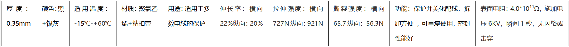 粘式结束带 粘式结束带